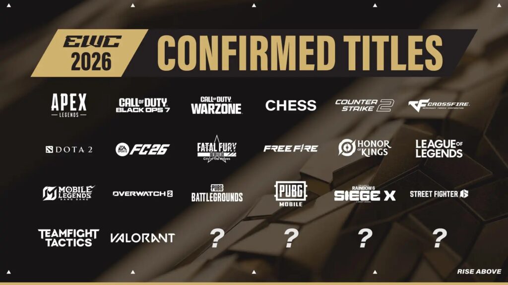 Esports World Cup 2026 confirms the return of 20 games