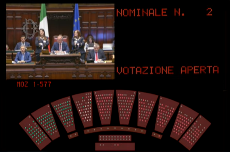 Camera: l’aula respinge tutte le mozioni sul gioco pubblico col parere contrario del Governo