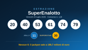 Estrazione SuperEnalotto di venerdì 24 luglio 2026: 20, 40, 53, 61, 74, 79 — Jolly 11, SuperStar 30